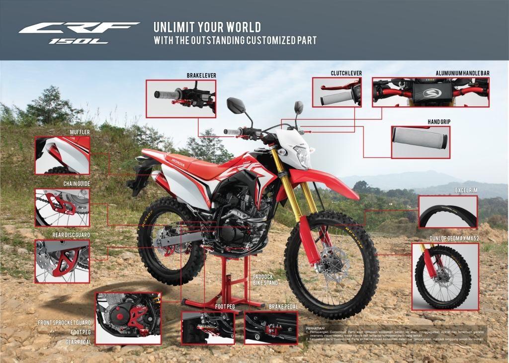 chi-tiet-xe-crf150l