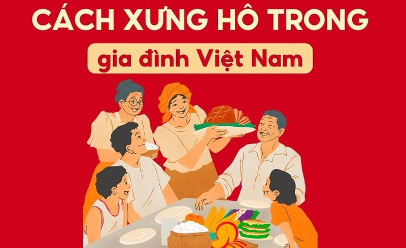 Sơ đồ cách xưng hô trong họ hàng, gia đình người Việt Nam